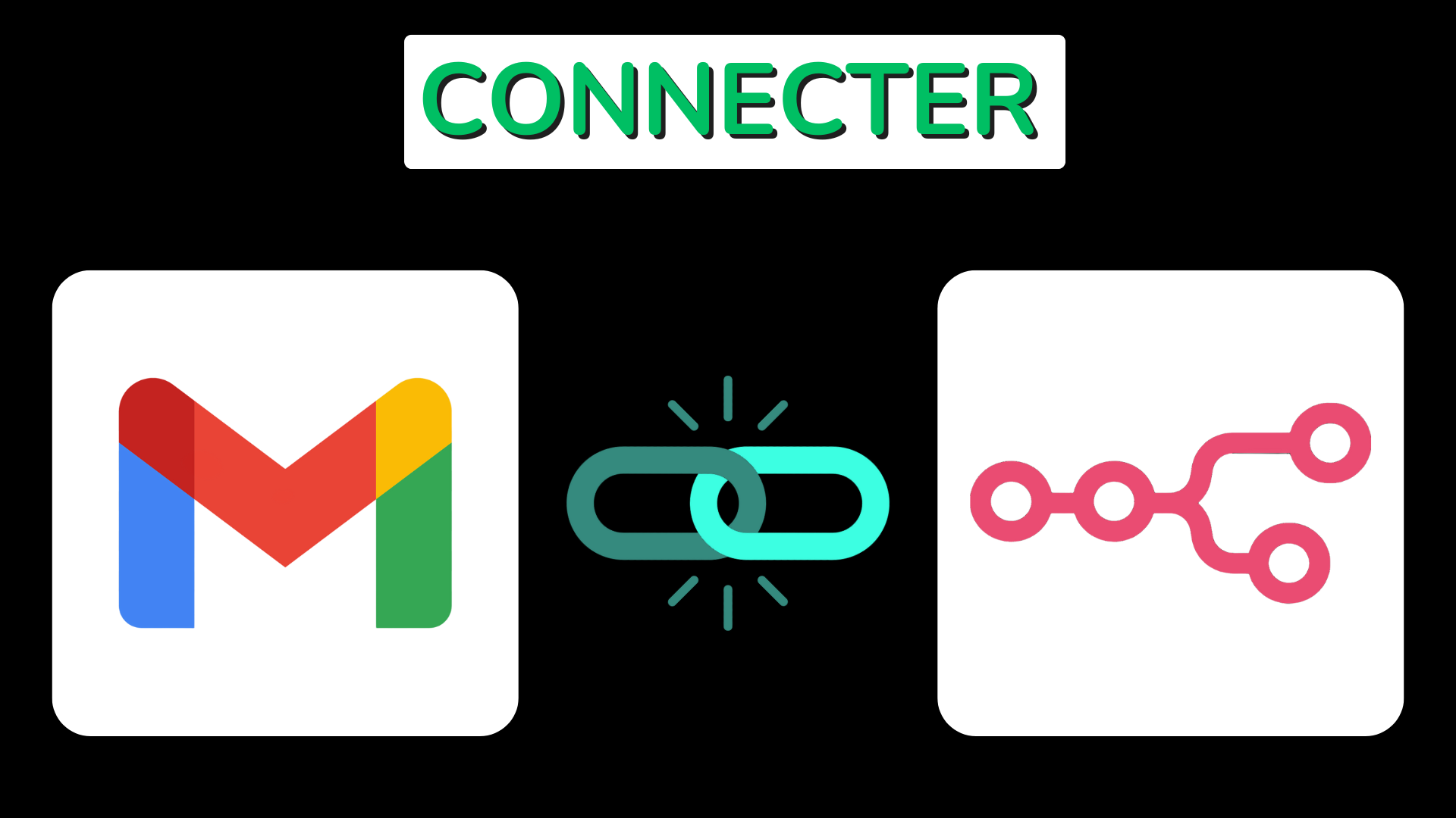 Une illustration montrant le logo de Gmail connecté à un cerveau IA via le logo de n8n.