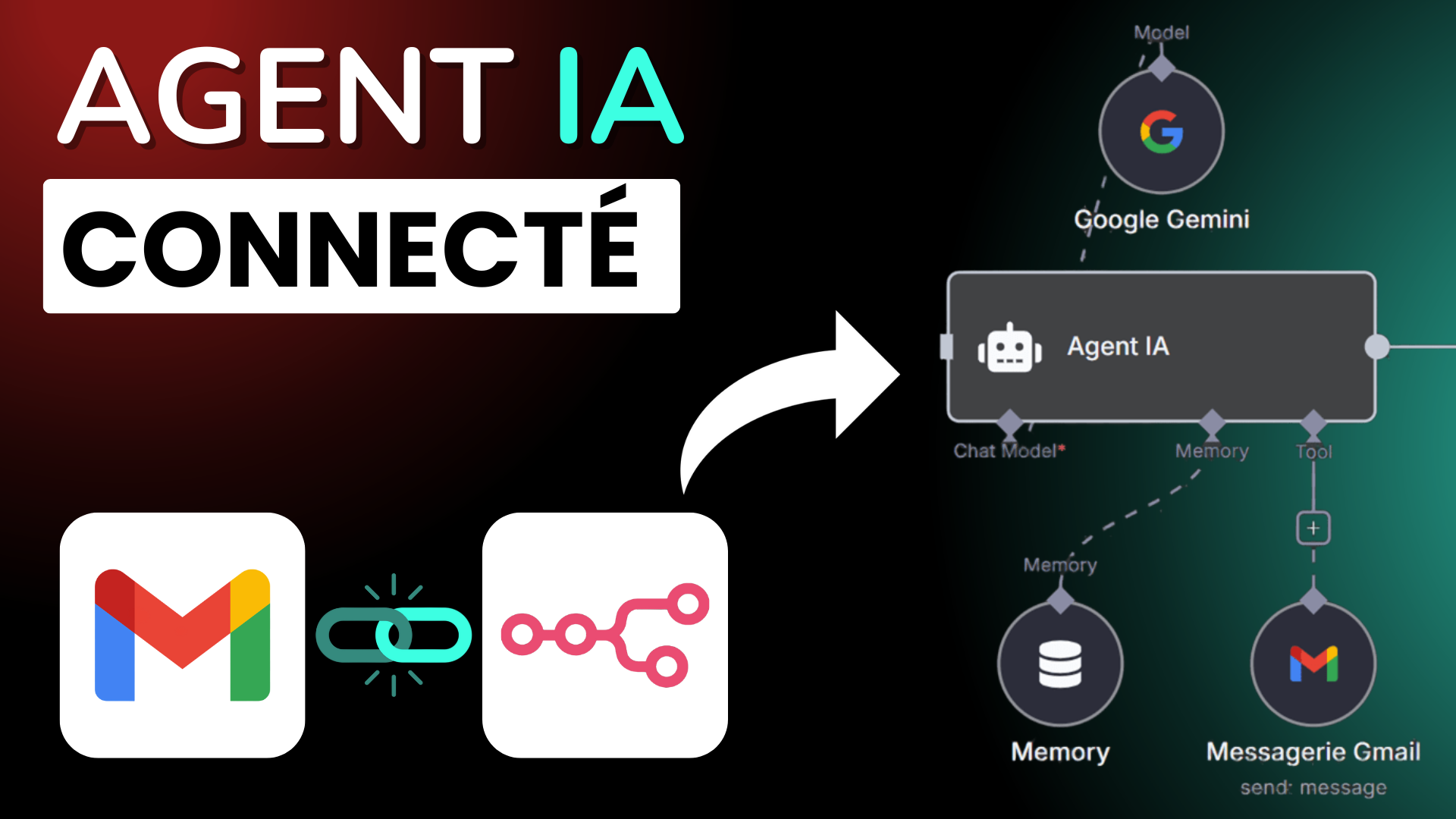 Comment Connecter Gmail à ton Agent IA sans Prise de Tête avec n8n